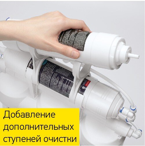 Prio Новая Вода OUD600 Prio Новая Вода OUD600